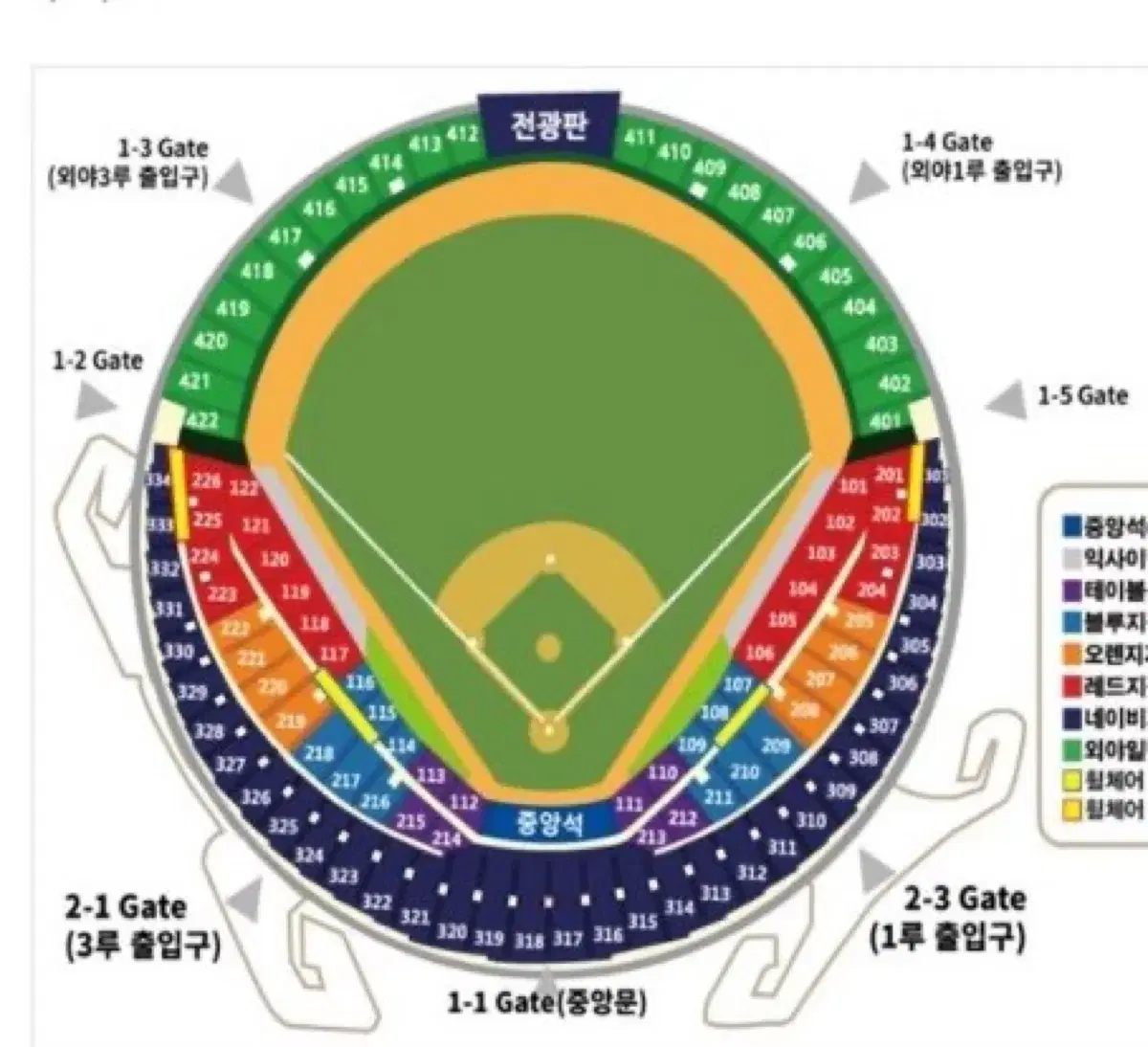 두산vs kt 와일드카드 외야 단석 양도