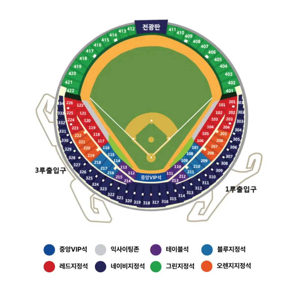 두산 kt 와일드카드 1루 오렌지