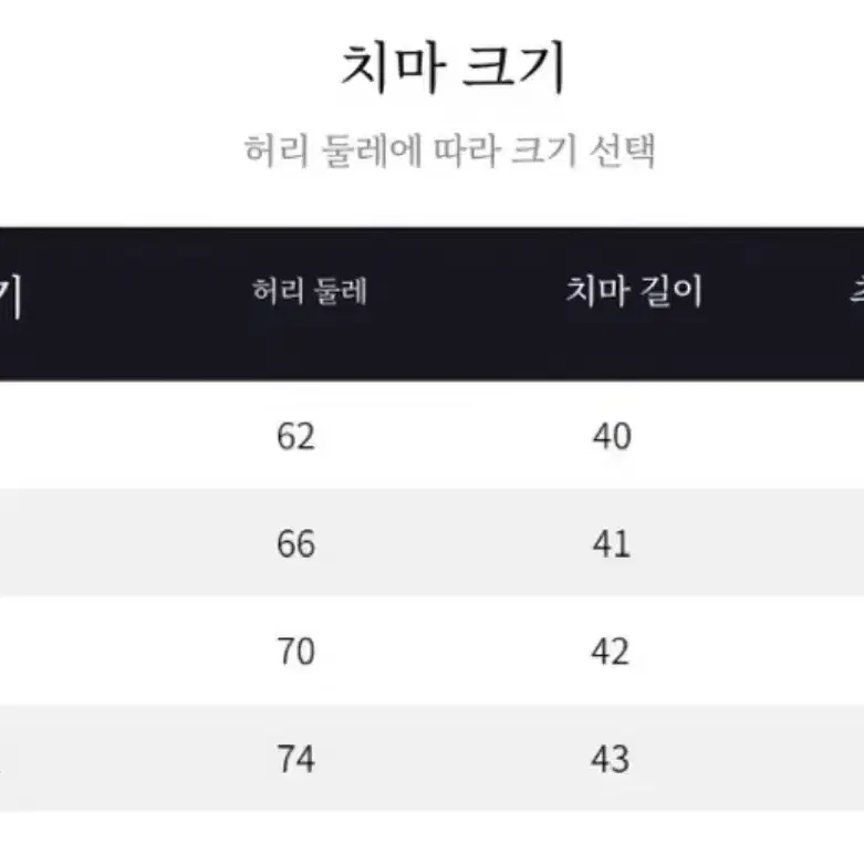 [풀세트 최저가] 주디 프레피룩 졸업사진 졸사 대여