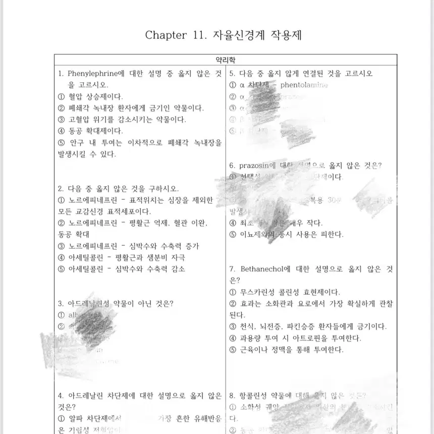 간호학과 약리학 문제 문제집 pdf