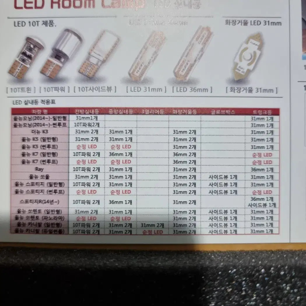 올뉴쏘렌토UM LED 룸램프 실내등