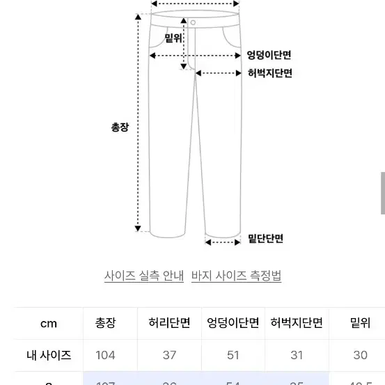 [새상품] 소프트서울 데미지 워싱 데님 팬츠 베이지M