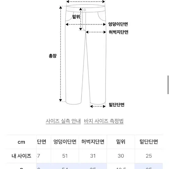 [새상품] 소프트서울 데미지 워싱 데님 팬츠 베이지M