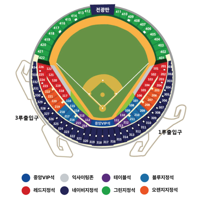 포스트시즌  한국시리즈 와일드카드 대리티켓팅 해드립니다