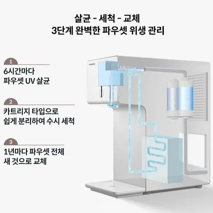 코웨이 아이콘 정수기 2