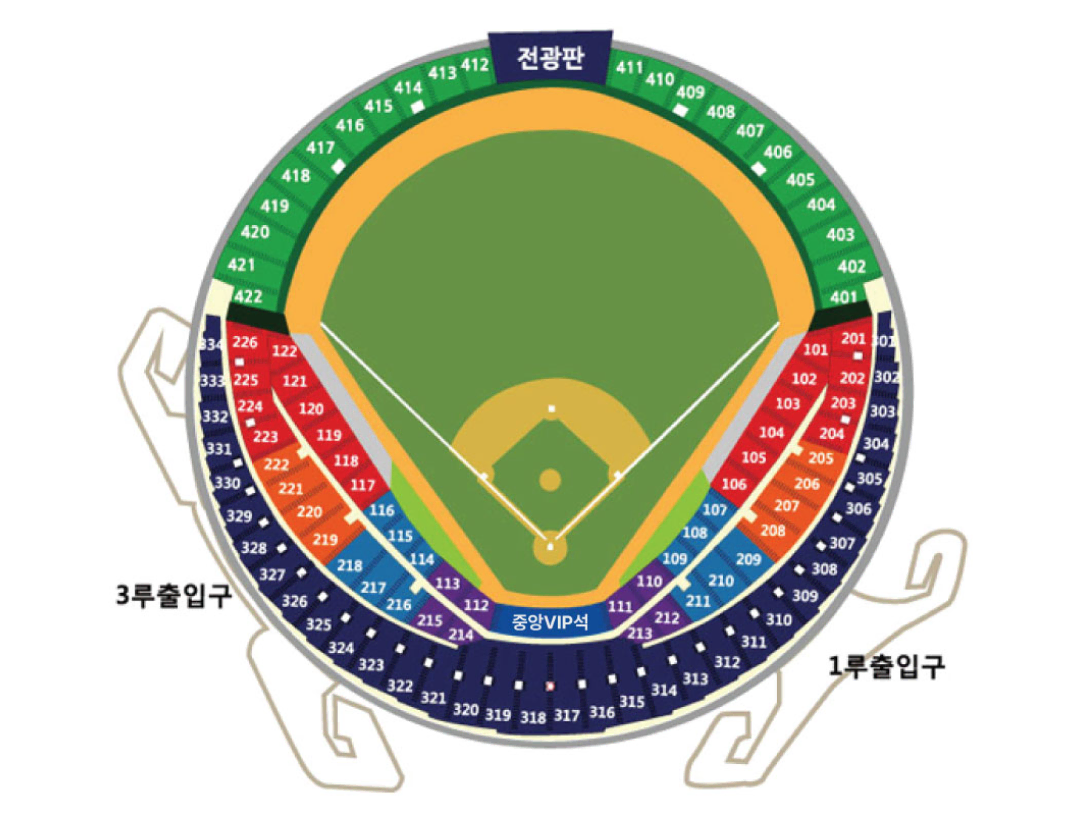 와일드카드 1차전 두산 kt 3루 레드석 4연석 1열