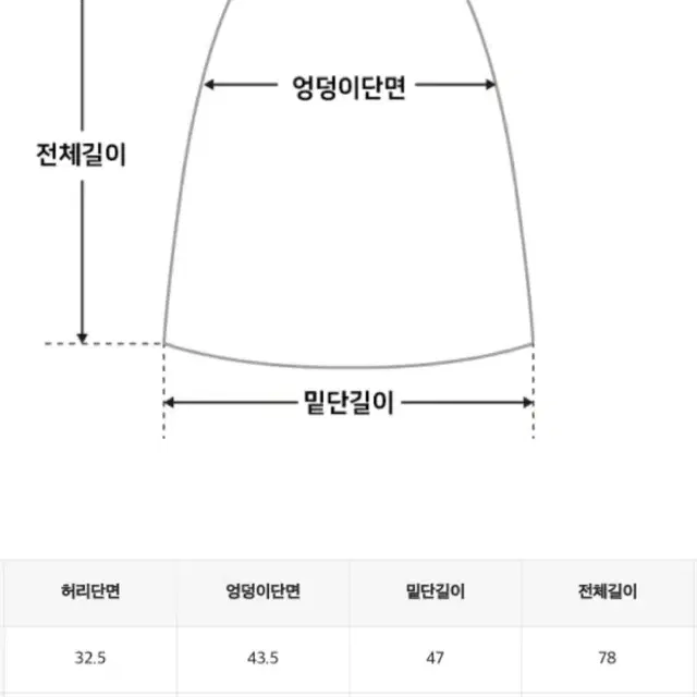 쇼퍼랜드 솔티 데님 롱 스커트