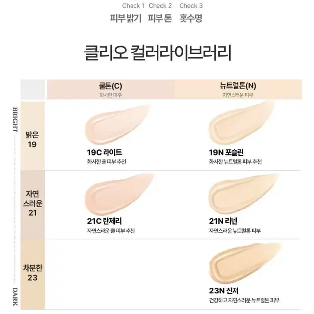 클리오 킬 커버 파운웨어 쿠션 디 오리지널 리필 19c 라이트