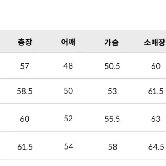 랭글러 유니 스탠다드 바이커 데님자켓 그레이 m