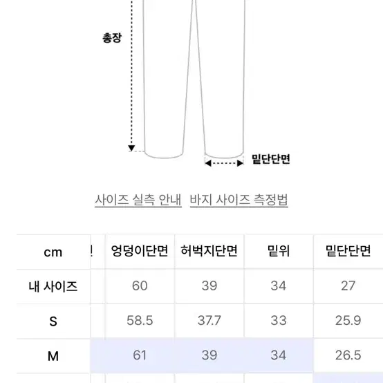 빅유니온 페인팅 카펜터 팬츠 블랙 M