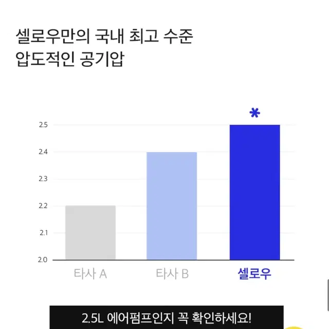 셀로우 무선 종아리 마사지기 / 플로우윤 셀로우 / 풀리오