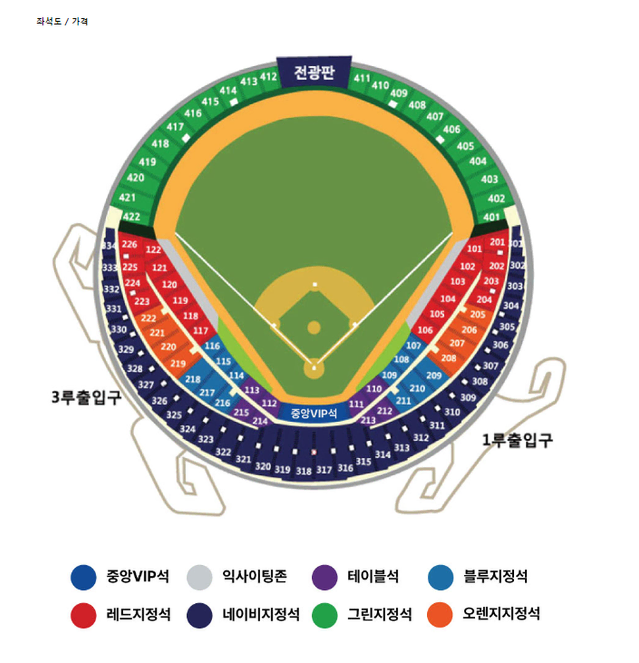 (중앙네이비석 2연석 최저가)두산 vs kt 경기 티켓 양도