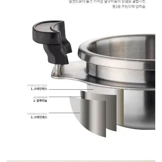 박스미개봉 새상품 통삼중 압력솥1~2인용(택배시 3000원만 추가)