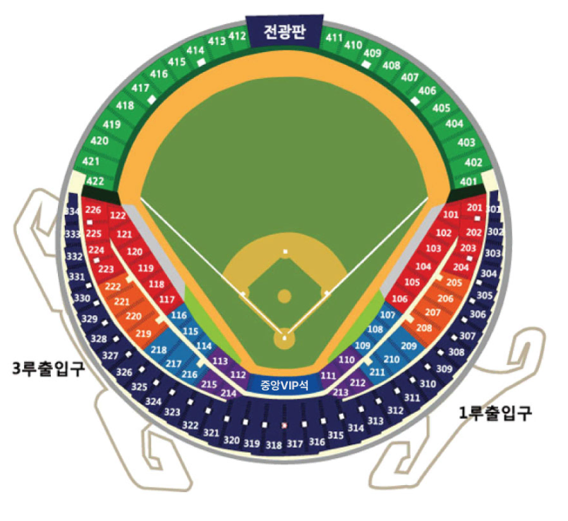 두산 vs kt 와일드카드1차선 3루외야2연석