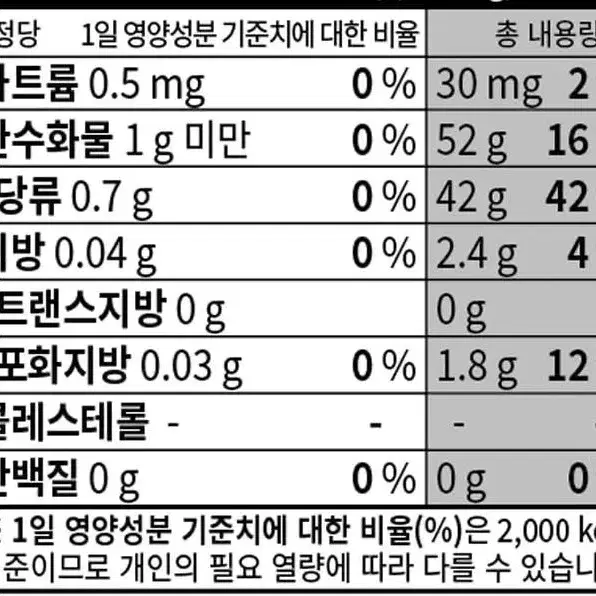 코오롱제약 상어연골 콘드로이친 보스웰리아 1,000mgx60정 [2개월]