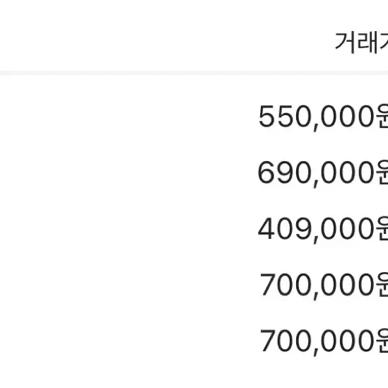 아이앱 스튜디오 블록 피그먼트 후드 세트