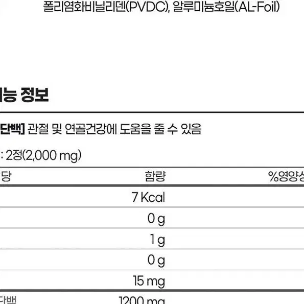 내츄럴플러스 관절엔 콘드로이친 뮤코다당단백 하루 1200 60정