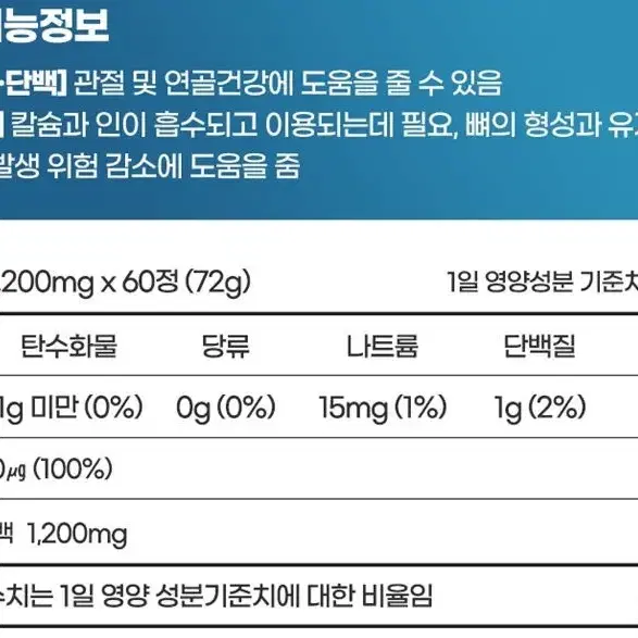 대원제약 관절엔 상어연골 뮤코다당단백 콘드로이친 플러스1200mg60정