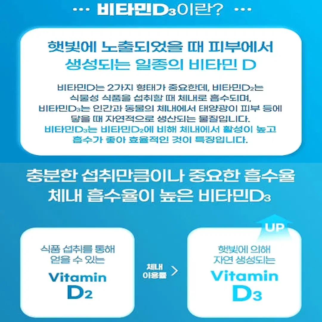 대원제약 관절엔 상어연골 뮤코다당단백 콘드로이친 플러스1200mg60정