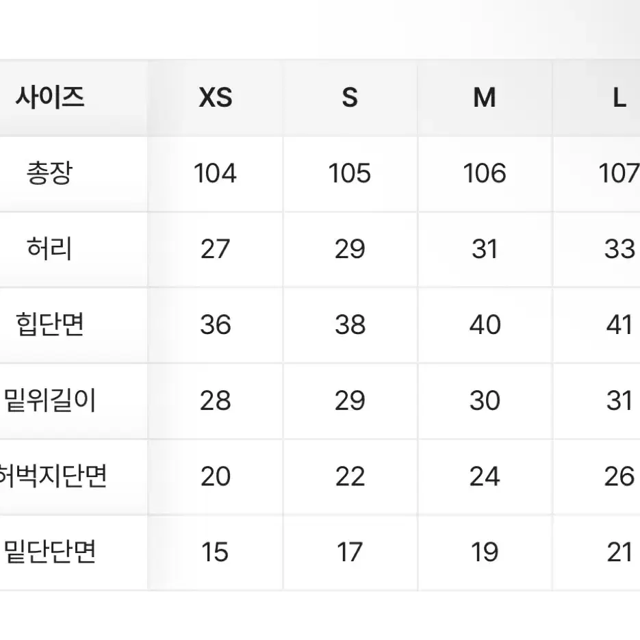 백포켓 허리쏙 투버튼 부츠컷 연청 새상품 m