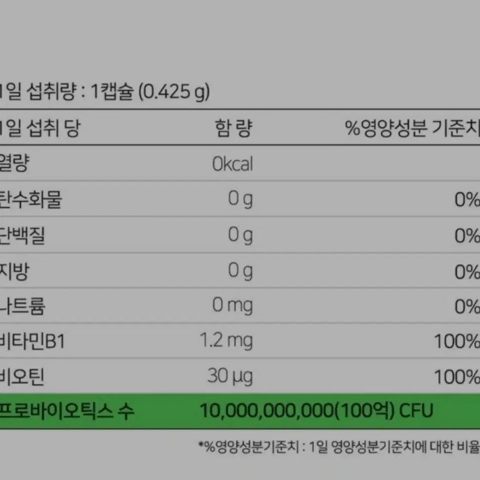 100억 다이어트 유산균(장 케어) *30캡슐 (새상품)