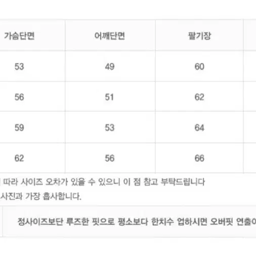 뉴해빗 기모 맨투맨