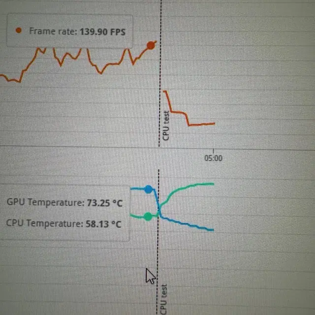 7500f + 3080ti 고사양 게이밍 컴퓨터 본체