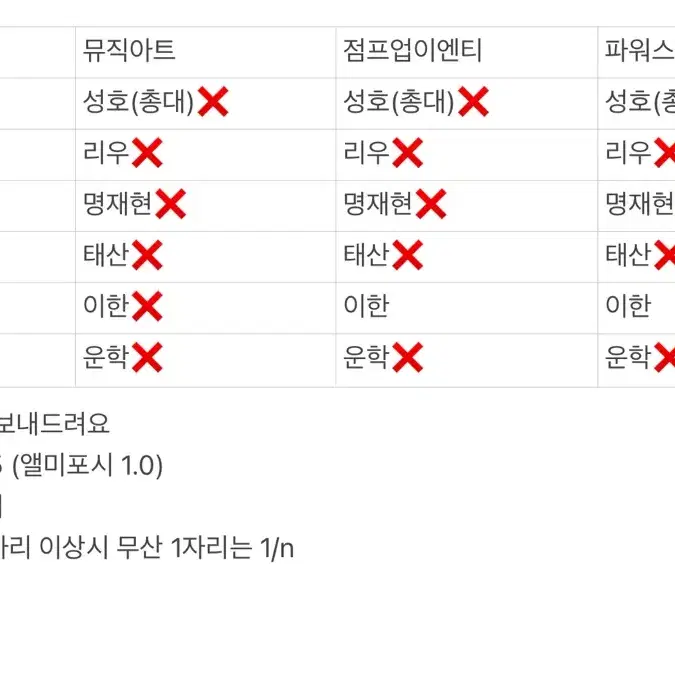 보이넥스트도어보넥도분철위버스샵뮤직아트점프업파스테성호리우명재현태산이한운학