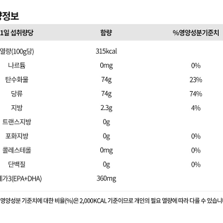 아이클키즈 오메가 꾸미(60정) x2BOX