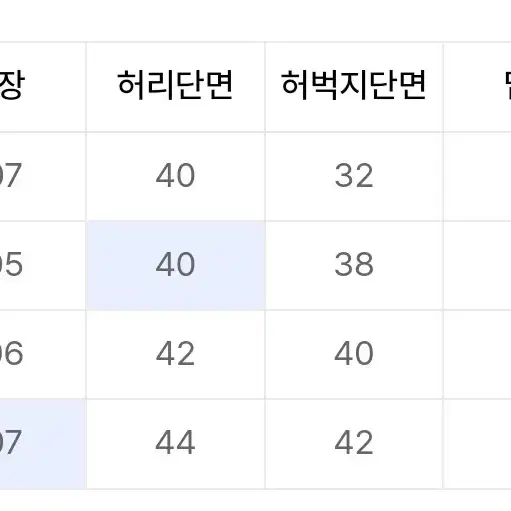 노운 벌룬 포켓 팬츠 1 새상품