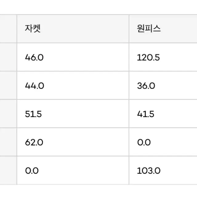 트리밍버드 3way 코트 블랙