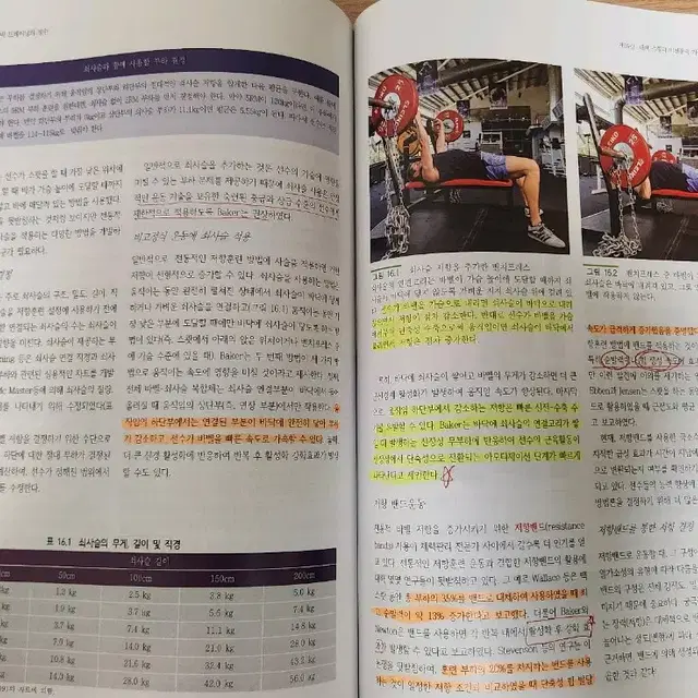 NSCA CPT, CSCS 대비 트레이닝의 정수 4판