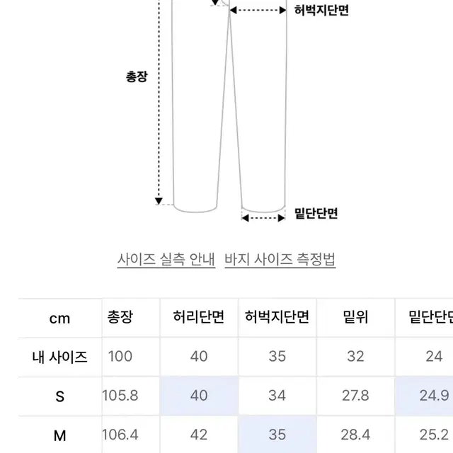 쿠어 엠보 워시드 데님팬츠 M사이즈