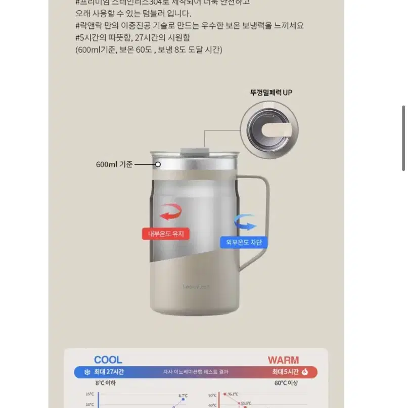 락앤락 메트로 머그 600ml 올드타운 아이보리