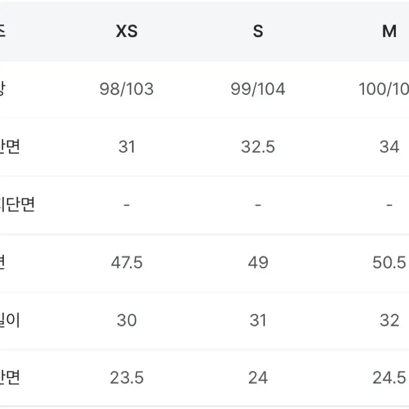 (새상품/무배) 슬로우앤드 투데이 코듀로이 와이드 팬츠 - 네이비 숏 m