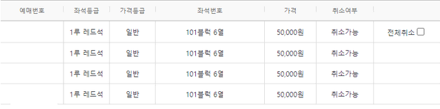 [4연석] 두산 vs kt 와일드카드 2차전 레드석 양도합니다.