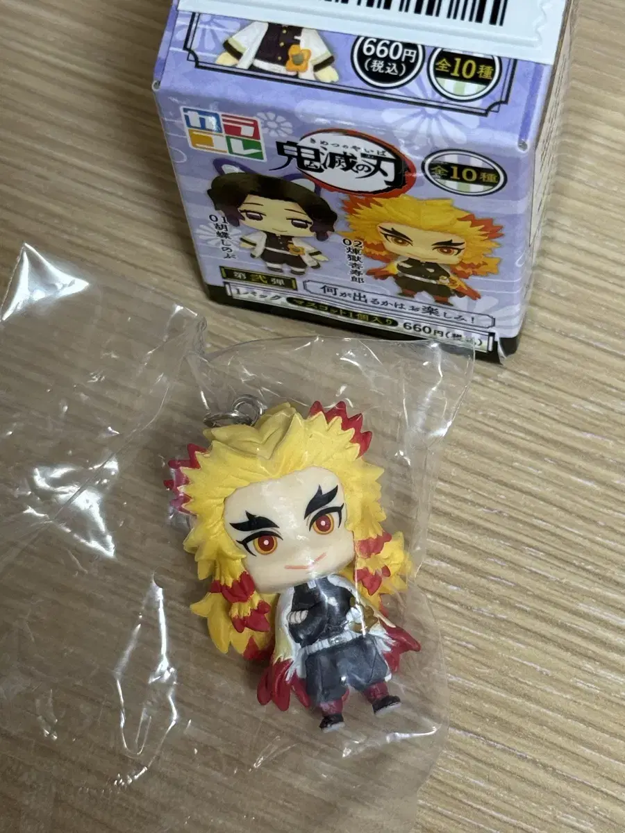 Unsealed) Rengoku keyring Figures