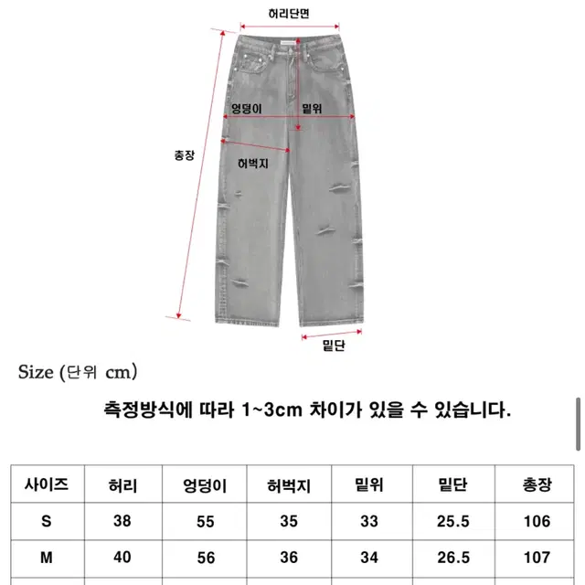 (새상품) 어널러코드 도밍고 데님팬츠 그레이 L