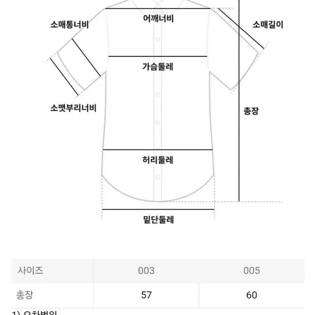 이세이미야케 플리츠플리즈 탑 라운드넥 미스트 베이직 탑 블랙 3사이즈