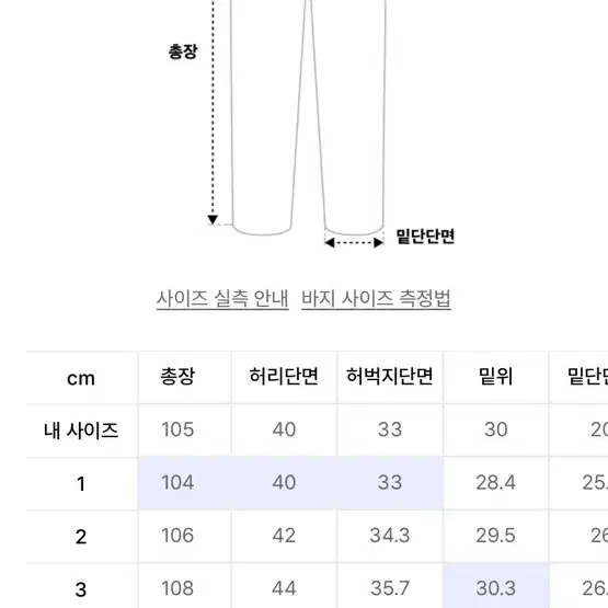 그레일즈 CIRCLE SLIT TROUSER 블랙 1사이즈