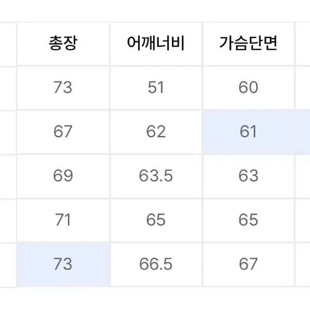 [L] 소버먼트 950G 컷 블리치 후드 페이드 블랙