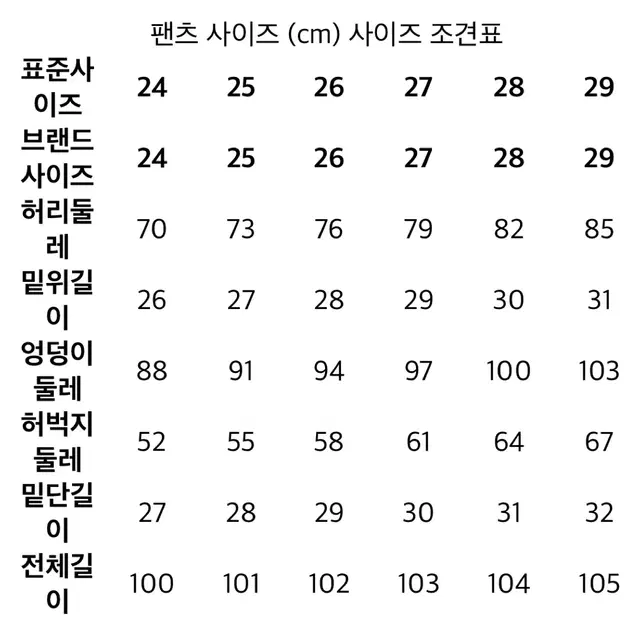 캘빈클라인 데님 팬츠 새 상품