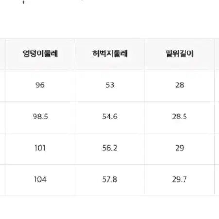 미쏘 세미와이드 팬츠 28 (시착 1회) 차콜