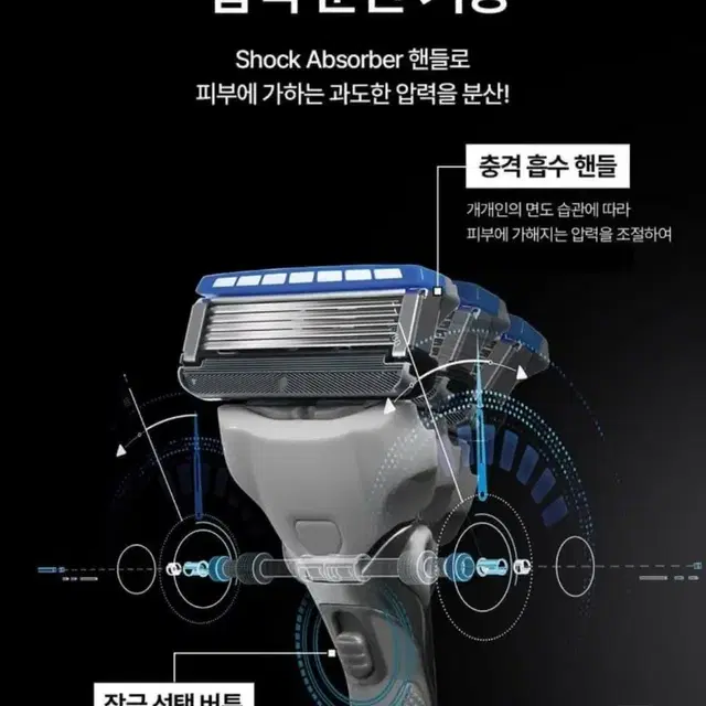 쉬크 하이드로5 - 스킨프로 - 날13입 +면도기 + 커버