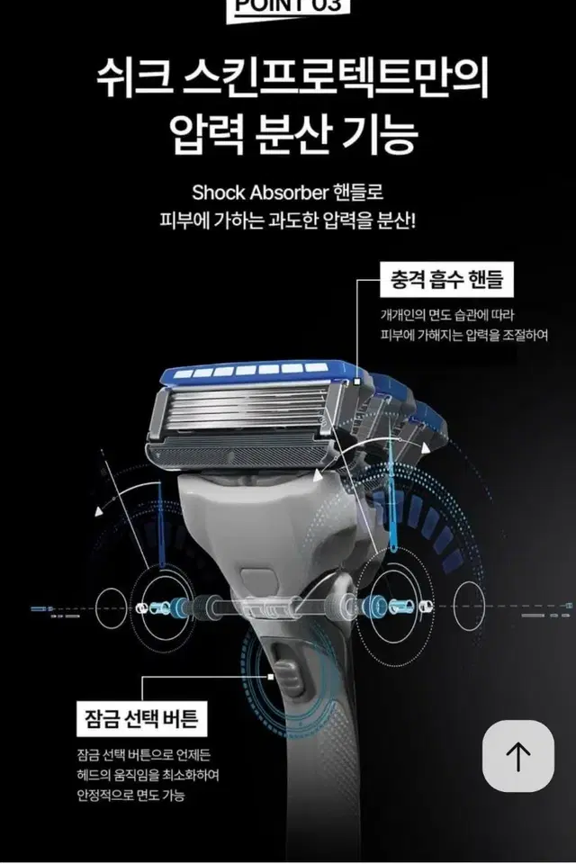 쉬크 하이드로5 - 스킨프로 - 날13입 +면도기 + 커버