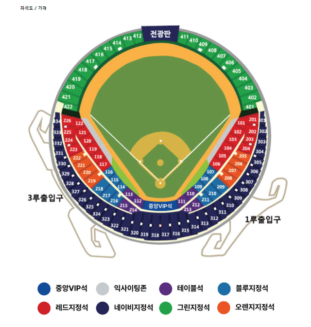 두산 vs KT 야구 와일드카드전 2차전 1루 레드석