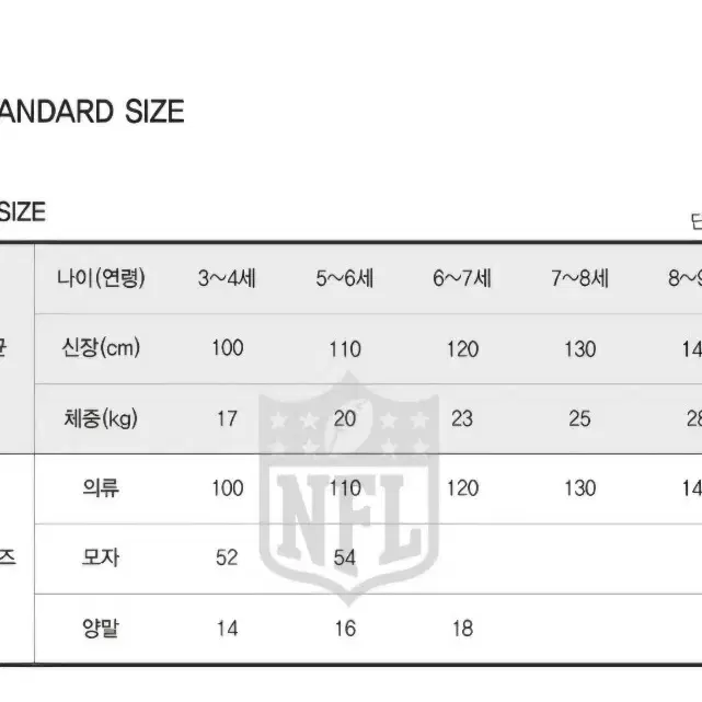 (택새상품)NFL키즈 후드티 키즈 티셔츠