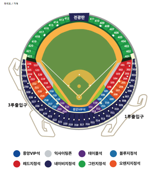 (1루 테이블 3인석)두산베어스 vs kt위즈 티켓 양도