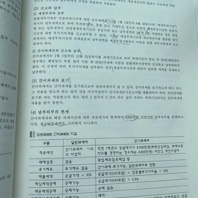 재경관리사 카페 교재 기본 완성 3종 일괄