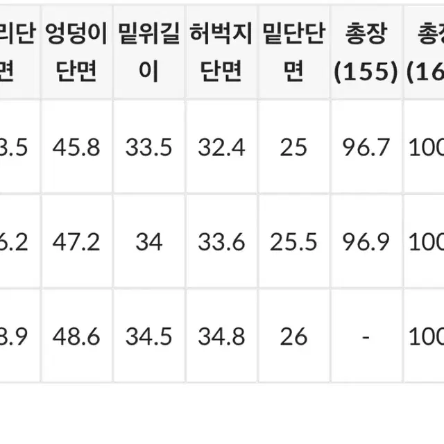 고고싱 겨울 와이드슬랙스 아이보리 160 M